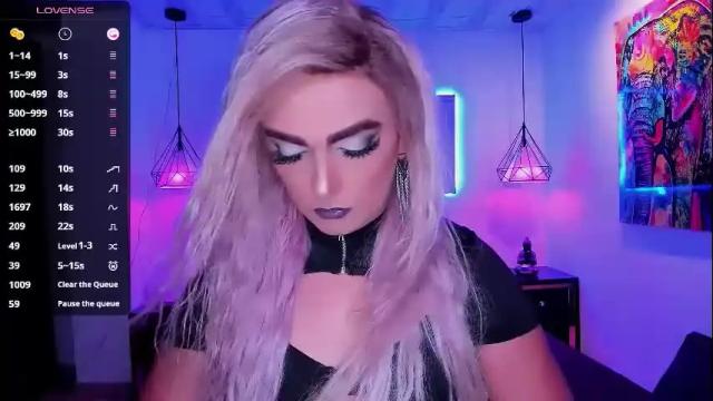 Image 3 of any_sophia Stream on Chaturbate on 1 month ago