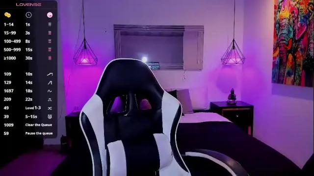 Thumbnail 3, any_sophia's Stream at Chaturbate, 1 month ago