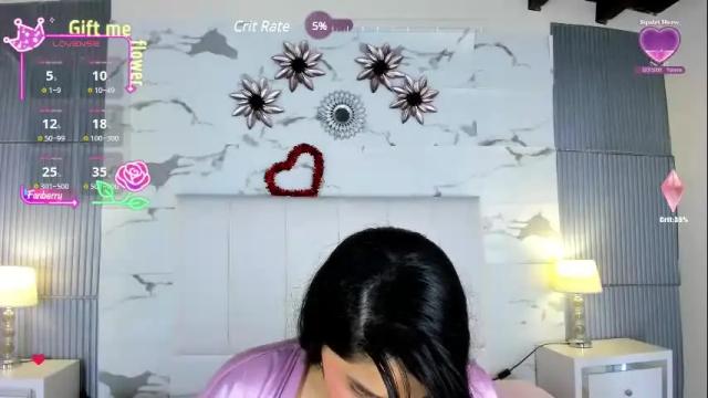 Image 10 of anyagraham Stream on Chaturbate on 2 days ago