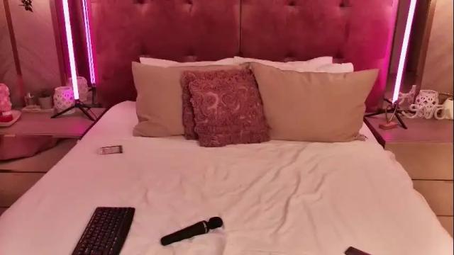 Thumbnail 3, anyalovx's Stream at Chaturbate, 5 days ago
