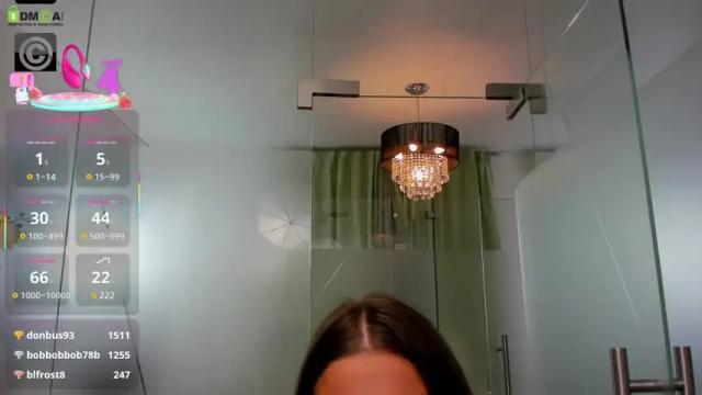 Image 7 of anyarayne Stream on Chaturbate on 20 days ago