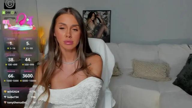 Image 10 of anyarayne Stream on Chaturbate on 2 months ago