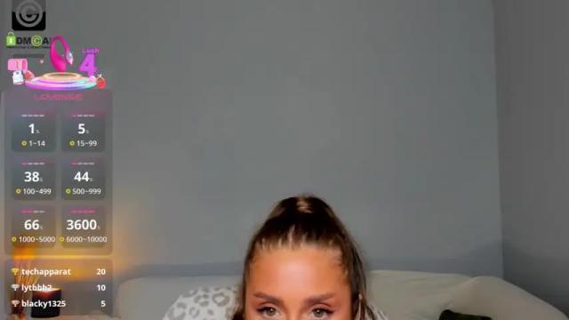 Thumbnail 3, anyarayne's Stream at Chaturbate, 2 months ago