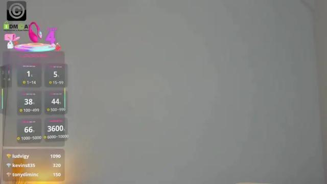 Image 10 of anyarayne Stream on Chaturbate on 2 months ago