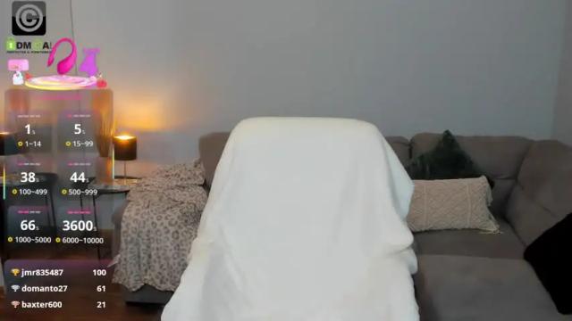 Image 10 of anyarayne Stream on Chaturbate on 2 months ago