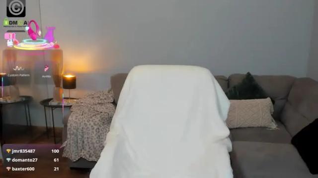 Image 12 of anyarayne Stream on Chaturbate on 2 months ago