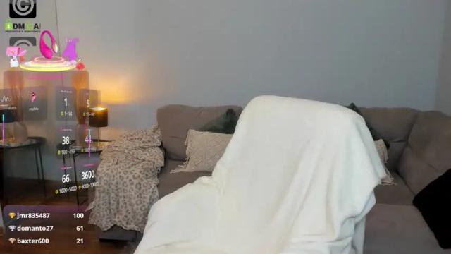 Image 2 of anyarayne Stream on Chaturbate on 2 months ago