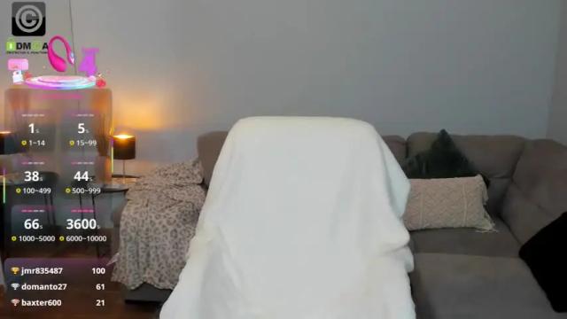 Thumbnail 2, anyarayne's Stream at Chaturbate, 2 months ago