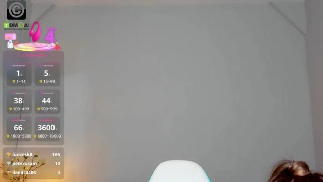 Image 8 of anyarayne Stream on Chaturbate on 1 month ago