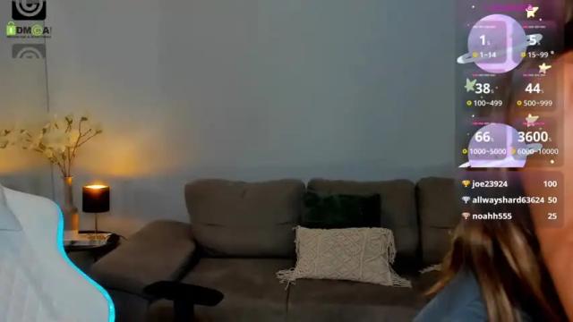 Image 6 of anyarayne Stream on Chaturbate on 1 month ago