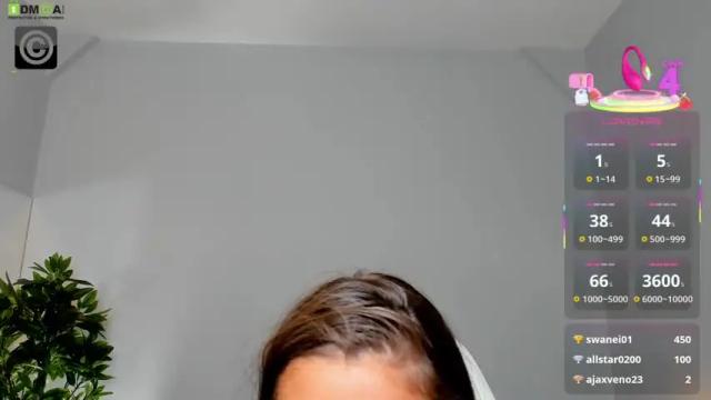 Image 2 of anyarayne Stream on Chaturbate on 22 days ago