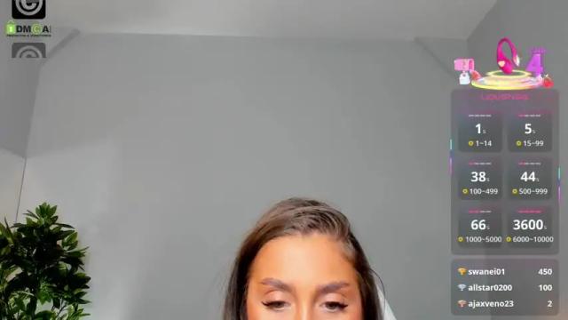Image 3 of anyarayne Stream on Chaturbate on 22 days ago