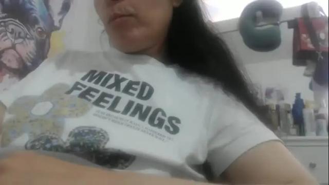 Image 2 of anysophy Stream on Chaturbate on 3 days ago