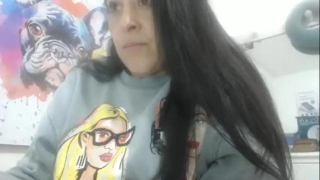 Image 10 of anysophy Stream on Chaturbate on 2 days ago