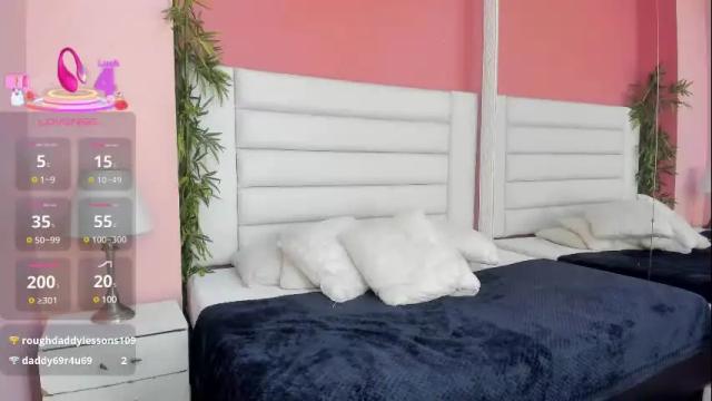 Image 8 of aphril_newt Stream on Chaturbate on 8 months ago