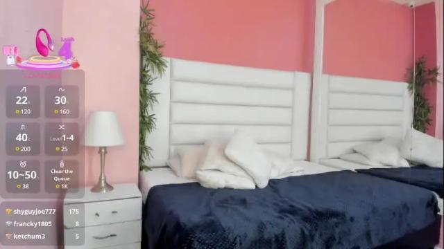 Image 7 of aphril_newt Stream on Chaturbate on 8 months ago