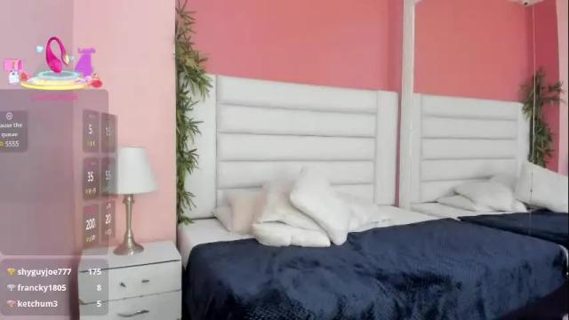 Thumbnail 3, aphril_newt's Stream at Chaturbate, 8 months ago