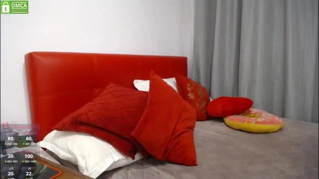 Image 6 of aphrodite32 Stream on Chaturbate on 1 month ago