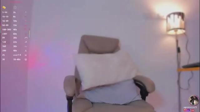 Thumbnail 2, apoteosis_'s Stream at Chaturbate, 1 month ago
