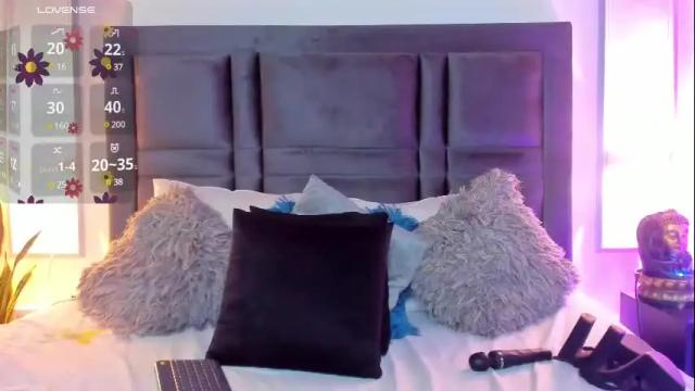 Image 3 of apriilevans Stream on Chaturbate on 25 days ago
