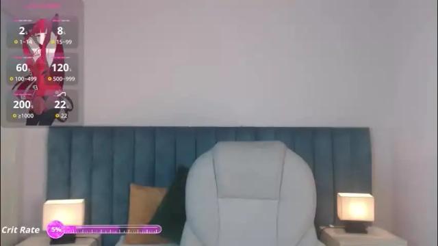 Image 7 of april__bunny Stream on Chaturbate on 2 months ago