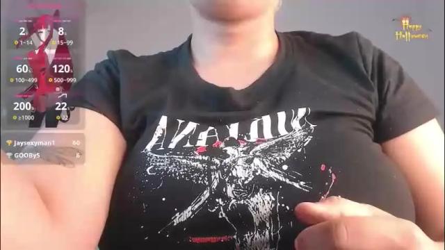 Image 10 of april__bunny Stream on Chaturbate on 5 days ago