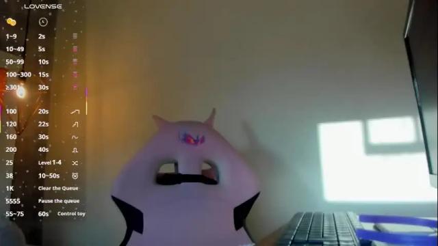 Thumbnail 1, april_bennett's Stream at Chaturbate, 7 days ago