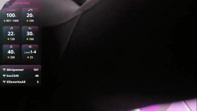 Image 8 of april_bowie Stream on Chaturbate on 1 month ago
