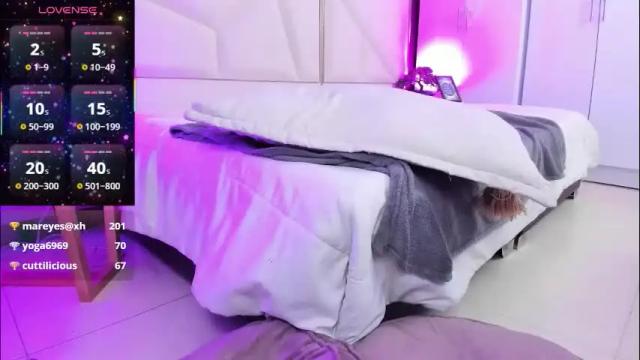 Thumbnail 3, april_bowie's Stream at Chaturbate, 1 month ago