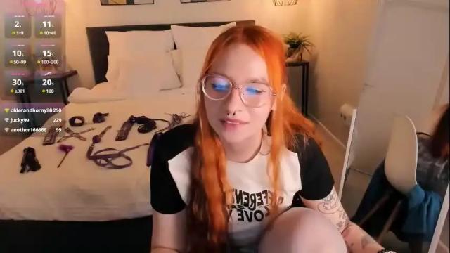 Image 8 of april_coy Stream on Chaturbate on 5 months ago