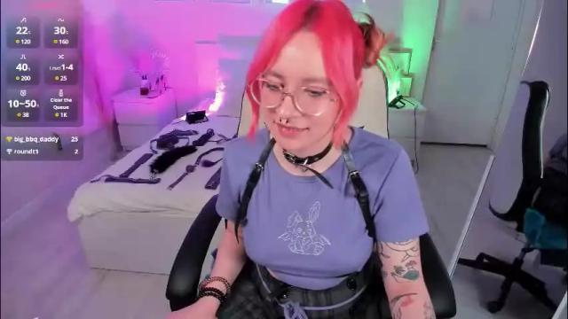 Image 8 of april_coy Stream on Chaturbate on 2 months ago