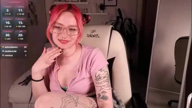 Image 12 of april_coy Stream on Chaturbate on 2 months ago