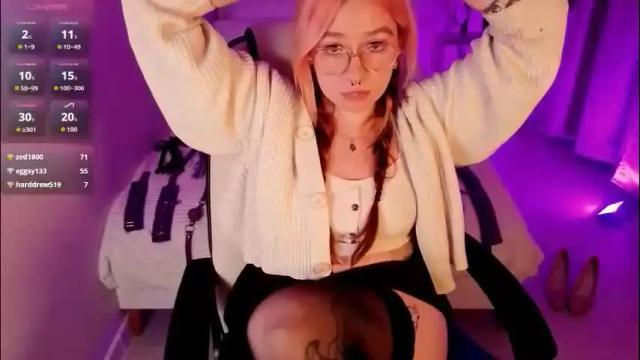 Image 12 of april_coy Stream on Chaturbate on 1 month ago