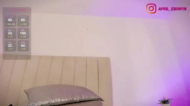 Image 10 of april_ebony18_ Stream on Chaturbate on 12 months ago