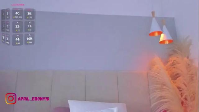 Thumbnail 2, april_ebony18_'s Stream at Chaturbate, 23 days ago