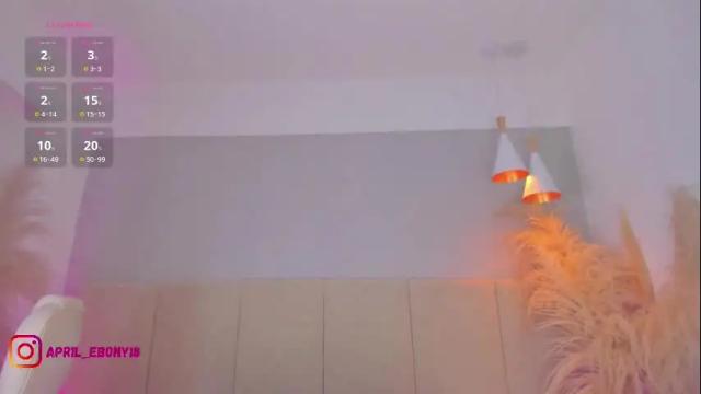 Thumbnail 1, april_ebony18_'s Stream at Chaturbate, 21 days ago