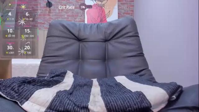 Image 6 of aprilricci Stream on Chaturbate on 2 days ago