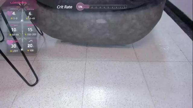 Image 6 of aprilricci Stream on Chaturbate on 1 month ago