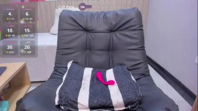 Image 12 of aprilricci Stream on Chaturbate on 29 days ago
