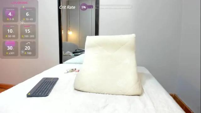 Image 12 of aprilricci Stream on Chaturbate on 14 days ago