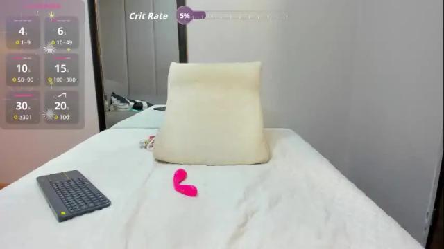 Image 11 of aprilricci Stream on Chaturbate on 8 days ago