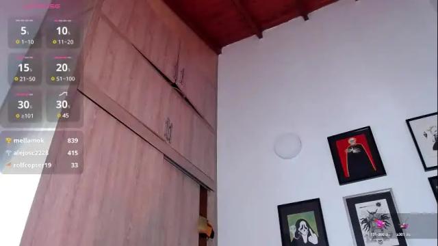 Thumbnail 2, arabella_stone's Stream at Chaturbate, 1 month ago