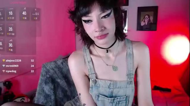 Image 11 of arabella_stone Stream on Chaturbate on 6 days ago
