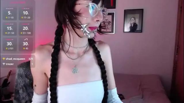 Image 11 of arabella_stone Stream on Chaturbate on 2 days ago