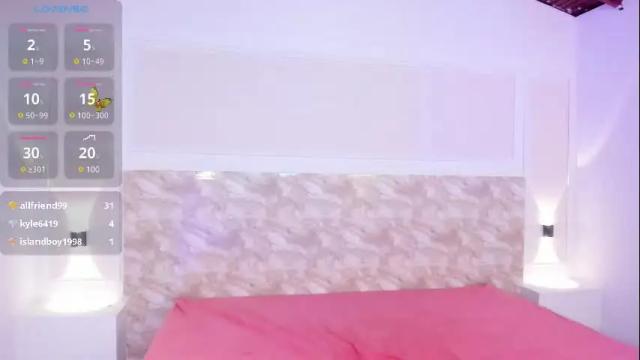 Thumbnail 1, araevans1's Stream at Chaturbate, 4 months ago