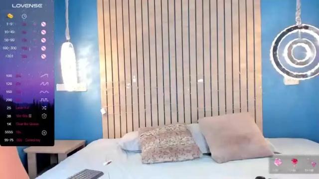 Image 10 of arena_21 Stream on Chaturbate on 15 months ago