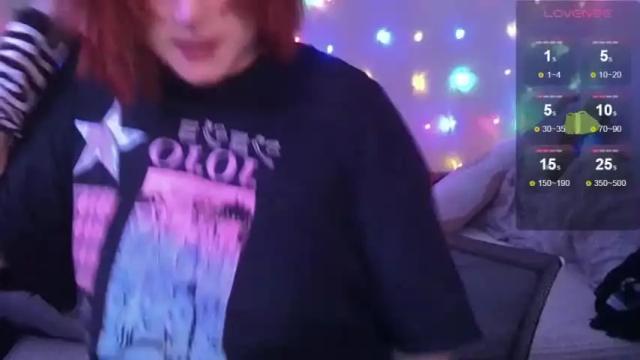 Image 6 of ari_corn Stream on Chaturbate on 16 months ago