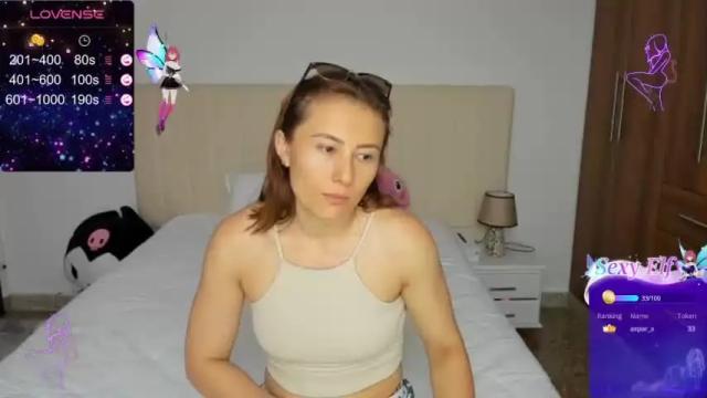 Image 6 of ari_gir1 Stream on Chaturbate on 21 months ago