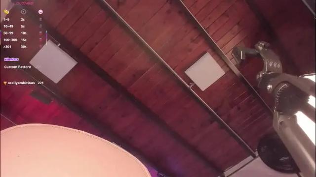 Image 6 of ari_monet Stream on Chaturbate on 2 months ago