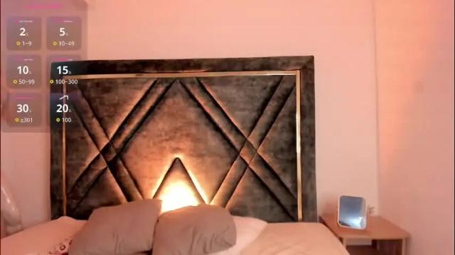 Image 10 of ari_sunshine Stream on Chaturbate on 2 months ago